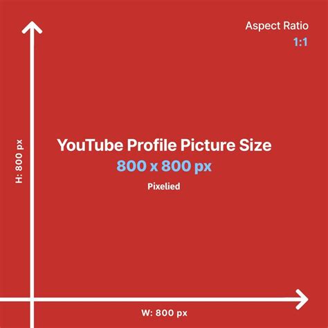 youtube profile picture size
